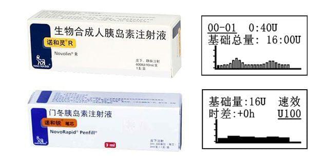 糖尿病胰岛素的保存