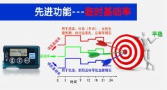 <b>智凯胰岛素泵临时基础率（量）及调节方法</b>