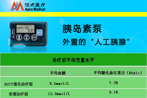 DCCT研究结果