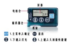 智凯Trucare II型胰岛素泵的按键图解