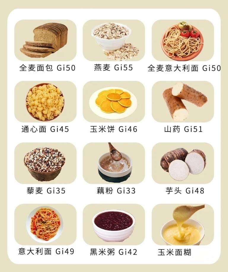 降糖食品1