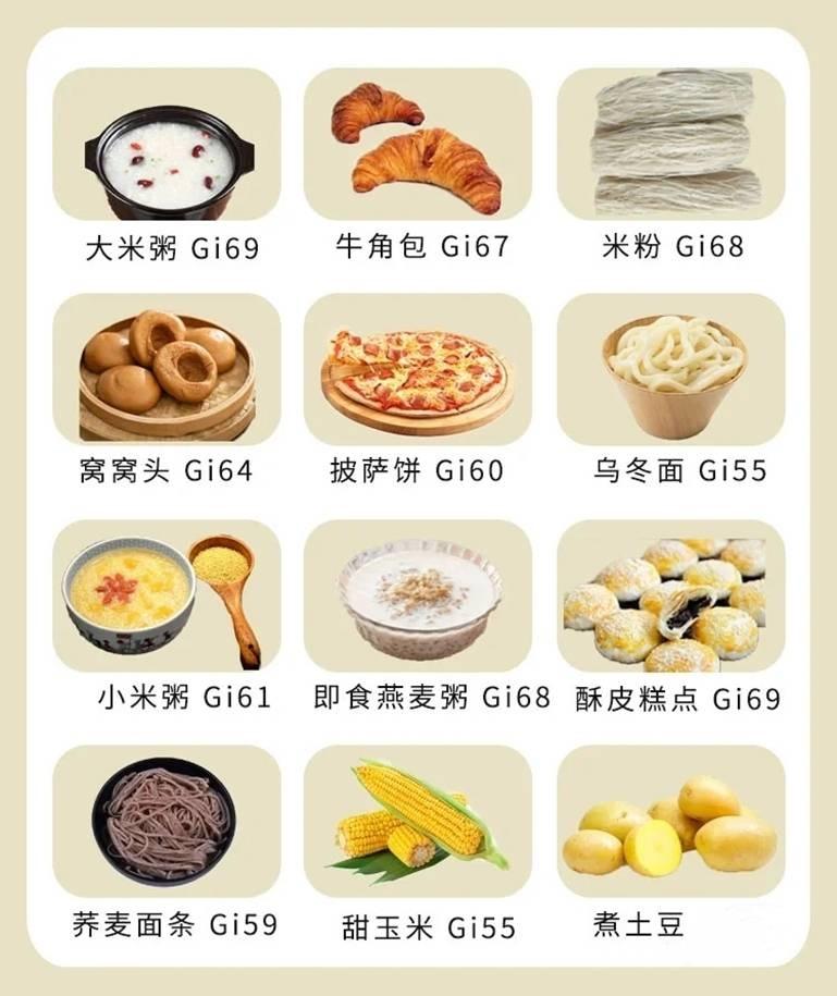 控糖食品2