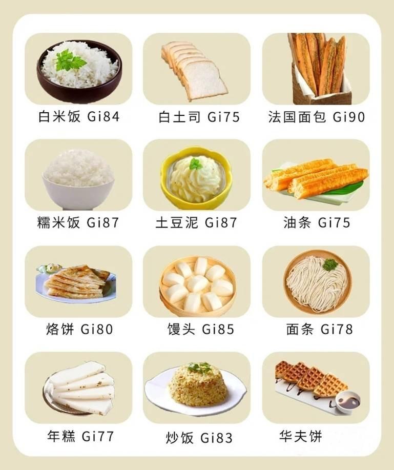 控糖食品3